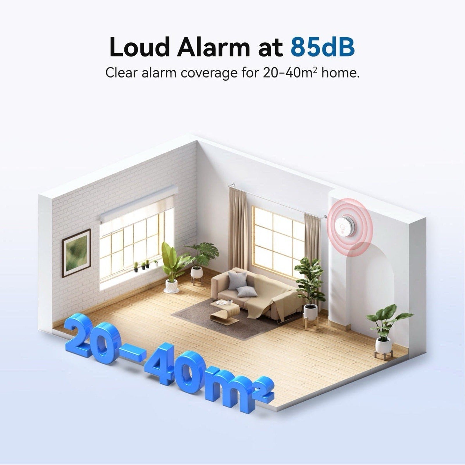 Siterwell Smoke Detector with Fastening Kit GS509A 6 PACKS