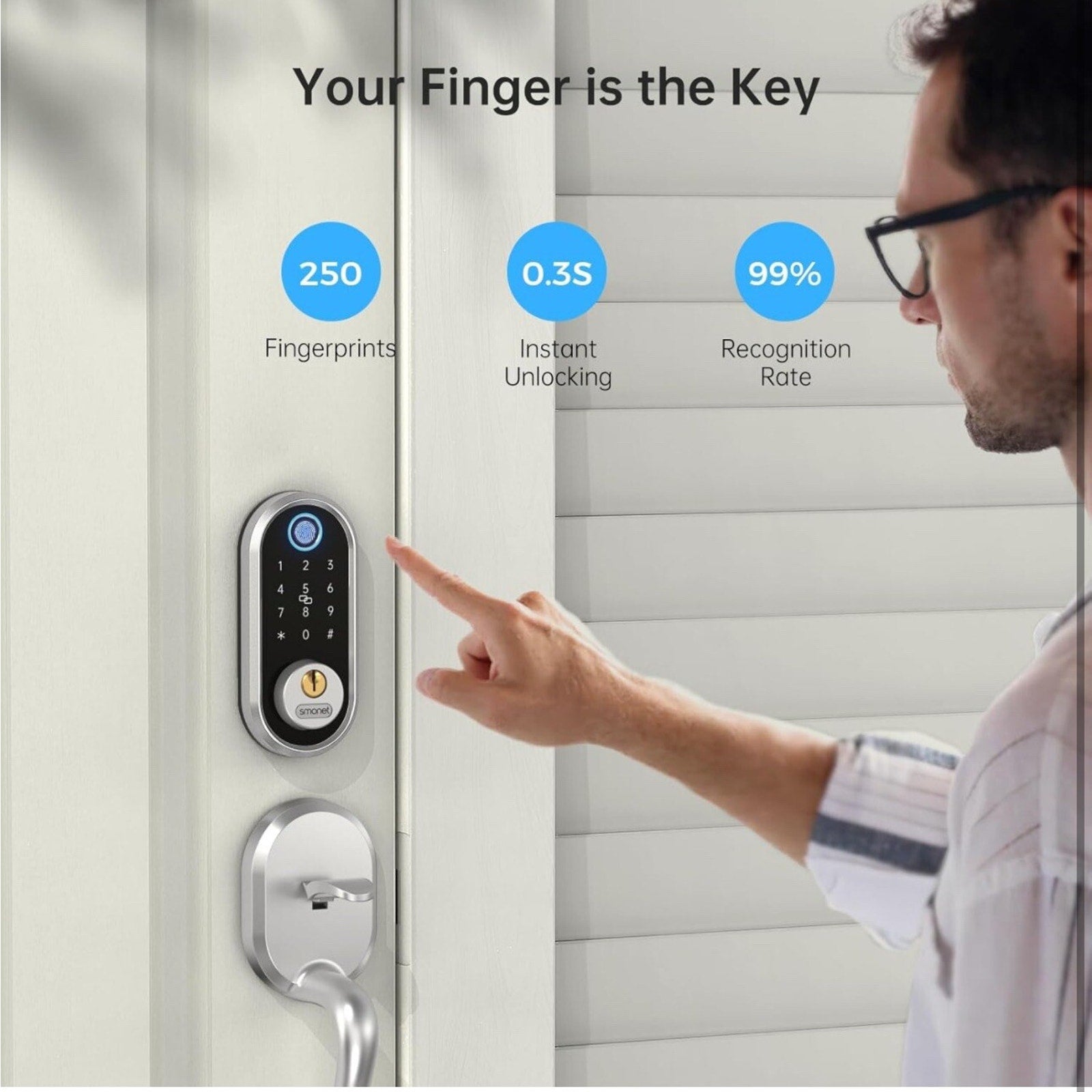 Smonet Smart Door Lock Deadbolt Fingerprint Ekeys Keypad Bluetooth Y1-SBF-S