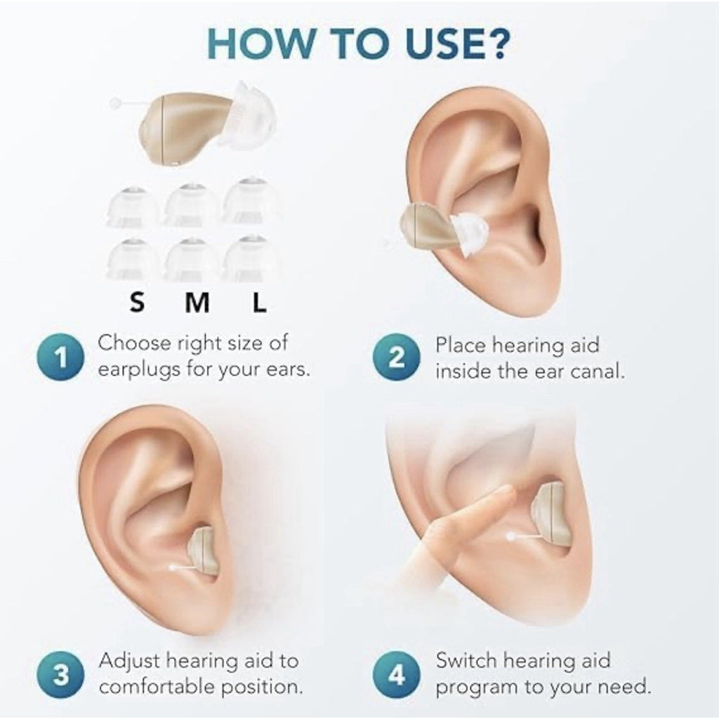 Wuvee Hearing Aids model:JH-A260 New Sealed
