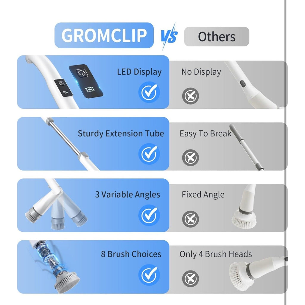 Electric Spin Scrubber, Electric Shower Scrubber with Long Handle Adjustable