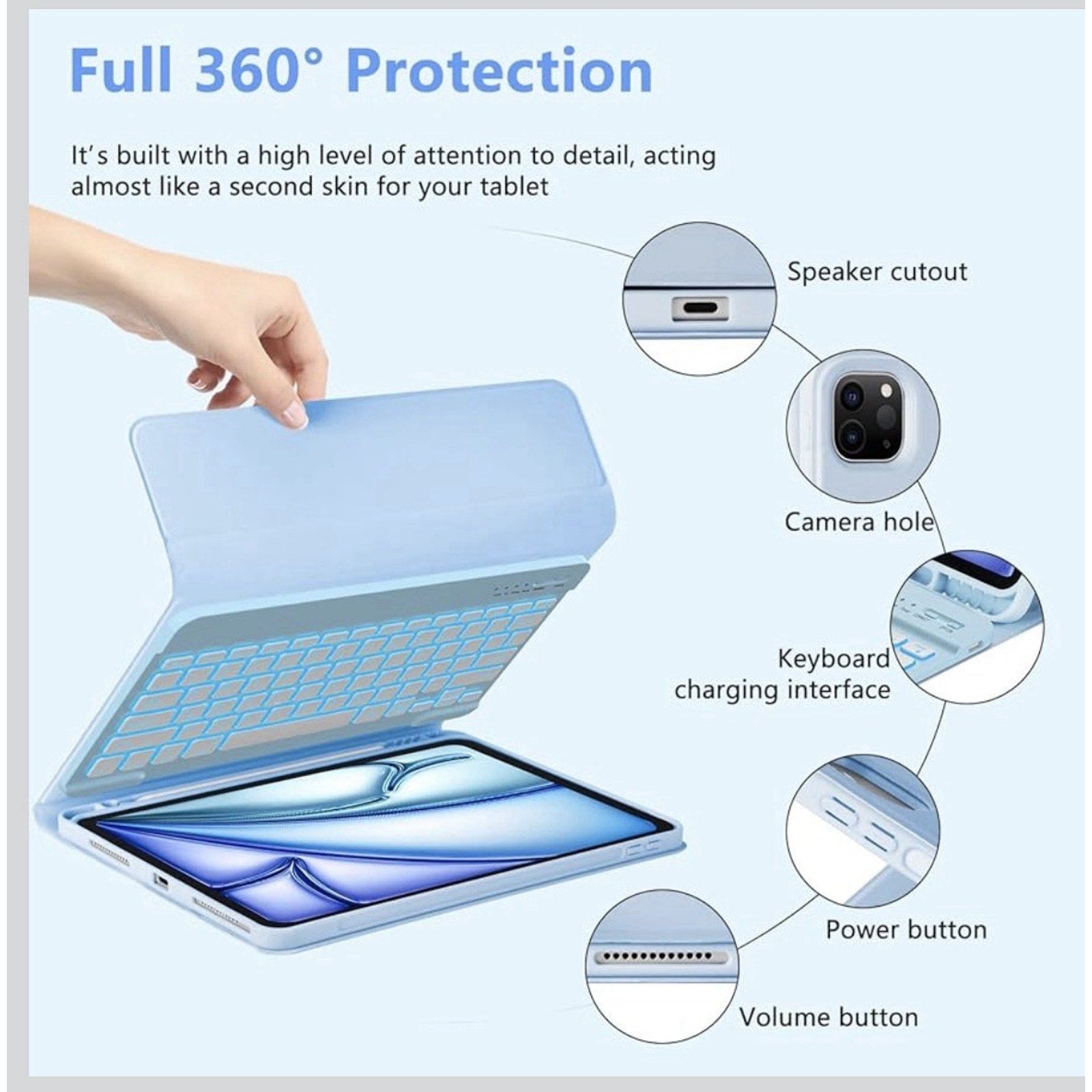 iPad Pro 12.9 Case with Keyboard (5/6th Gen) & iPad Air 13 inch Blue
