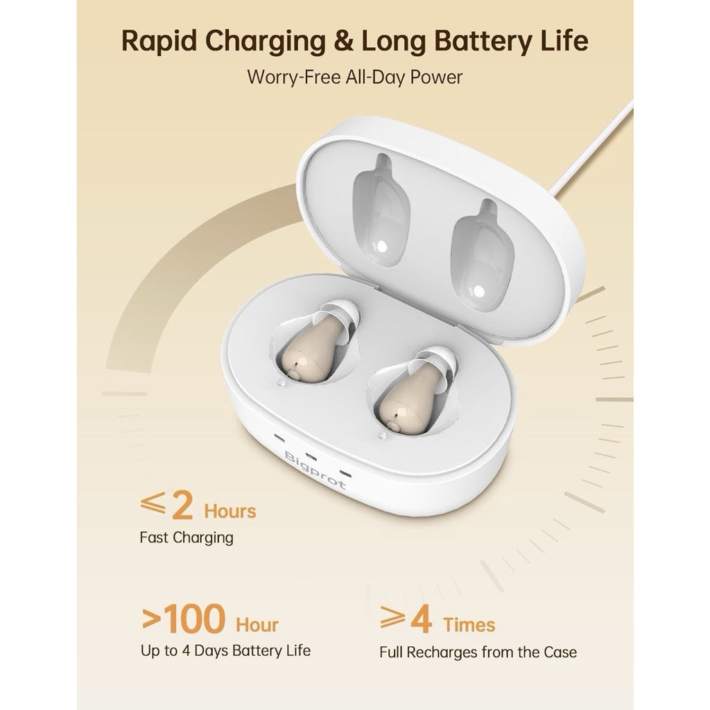 Digital Hearing Aids For Seniors OTC Adults Rechargeable With Noise Cancelling