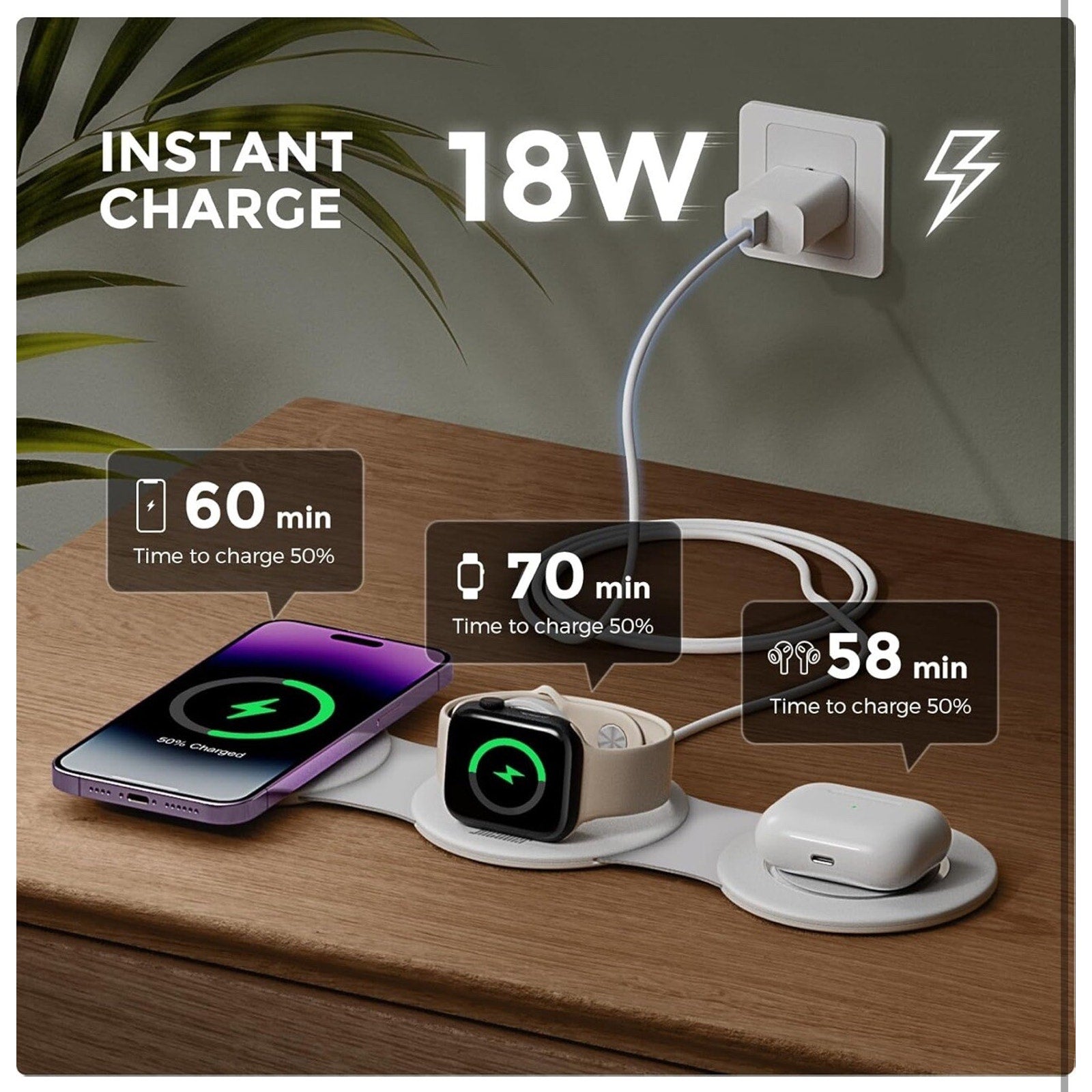 Hicober 3 in 1 Wireless Charging Station for iPhone 15, Magnetic Foldable