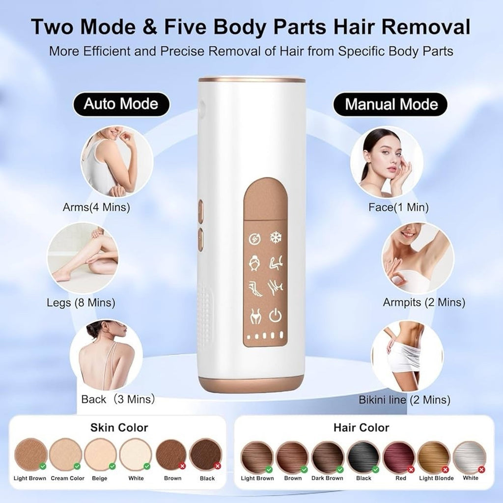 IPL Sapphire Laser Hair Removal for Women & Men with Ice Cooling, Painless Hair