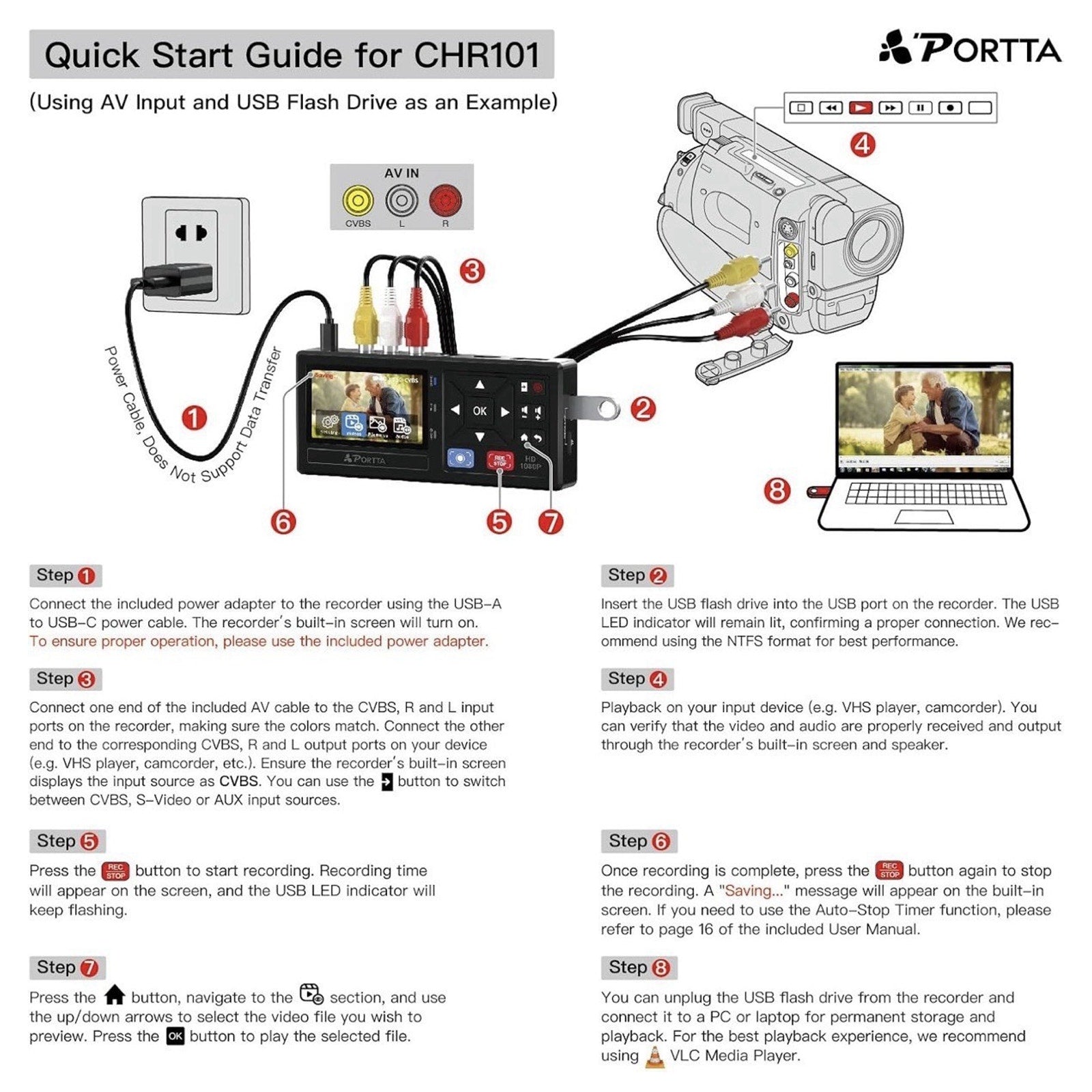 VHS to Digital Converter, Video to Digital Recorder with Remote