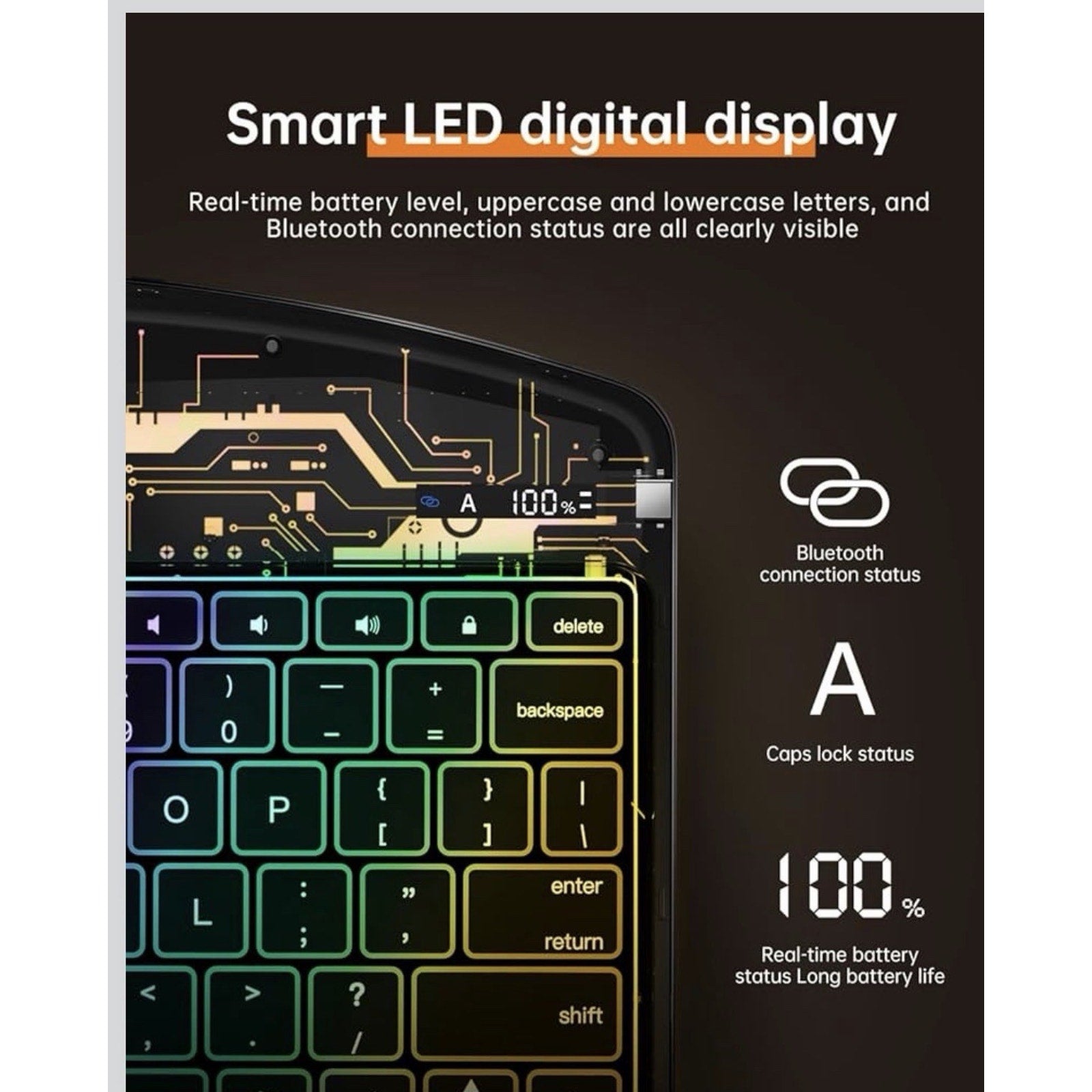 Transparent Keyboard Case for iPad Pro 13" (M5/M4, 2025/2024) Wireless Keyboard