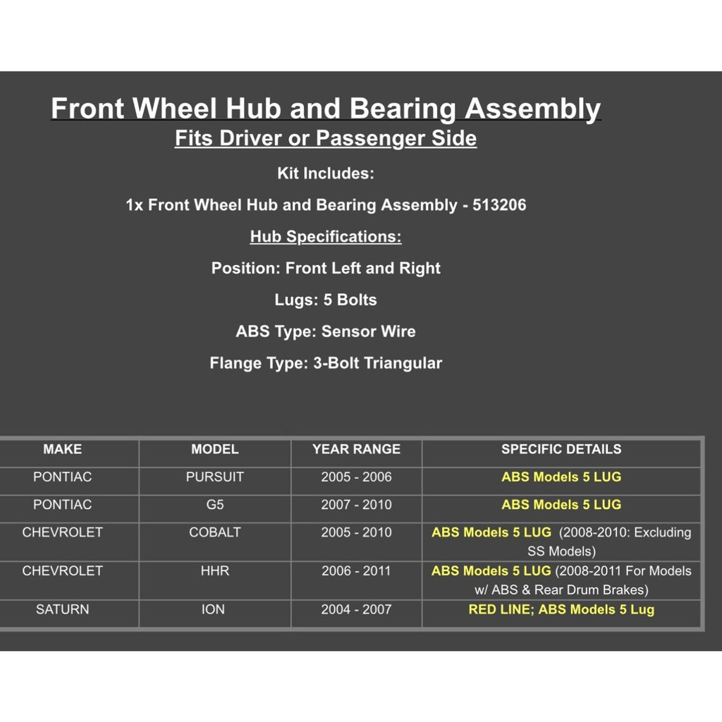 Front Wheel Bearing Hubs Assembly 513206