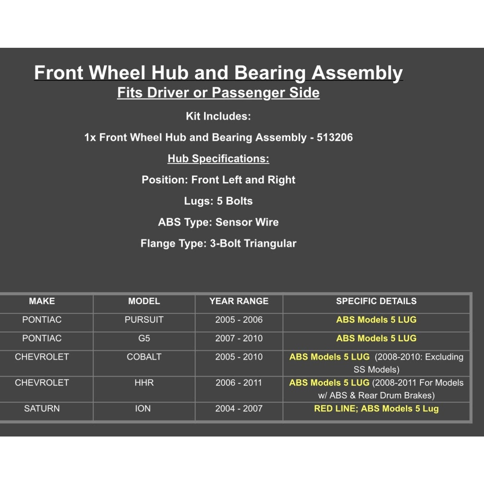 Front Wheel Bearing Hubs Assembly 513206