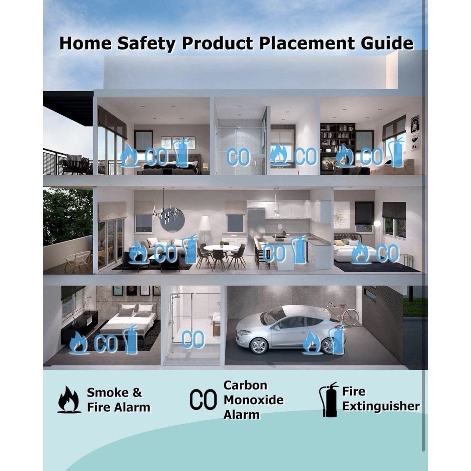 Smoke Detector 3 Pack, 9V Battery, Photoelectric, Easy Install, 06/2035