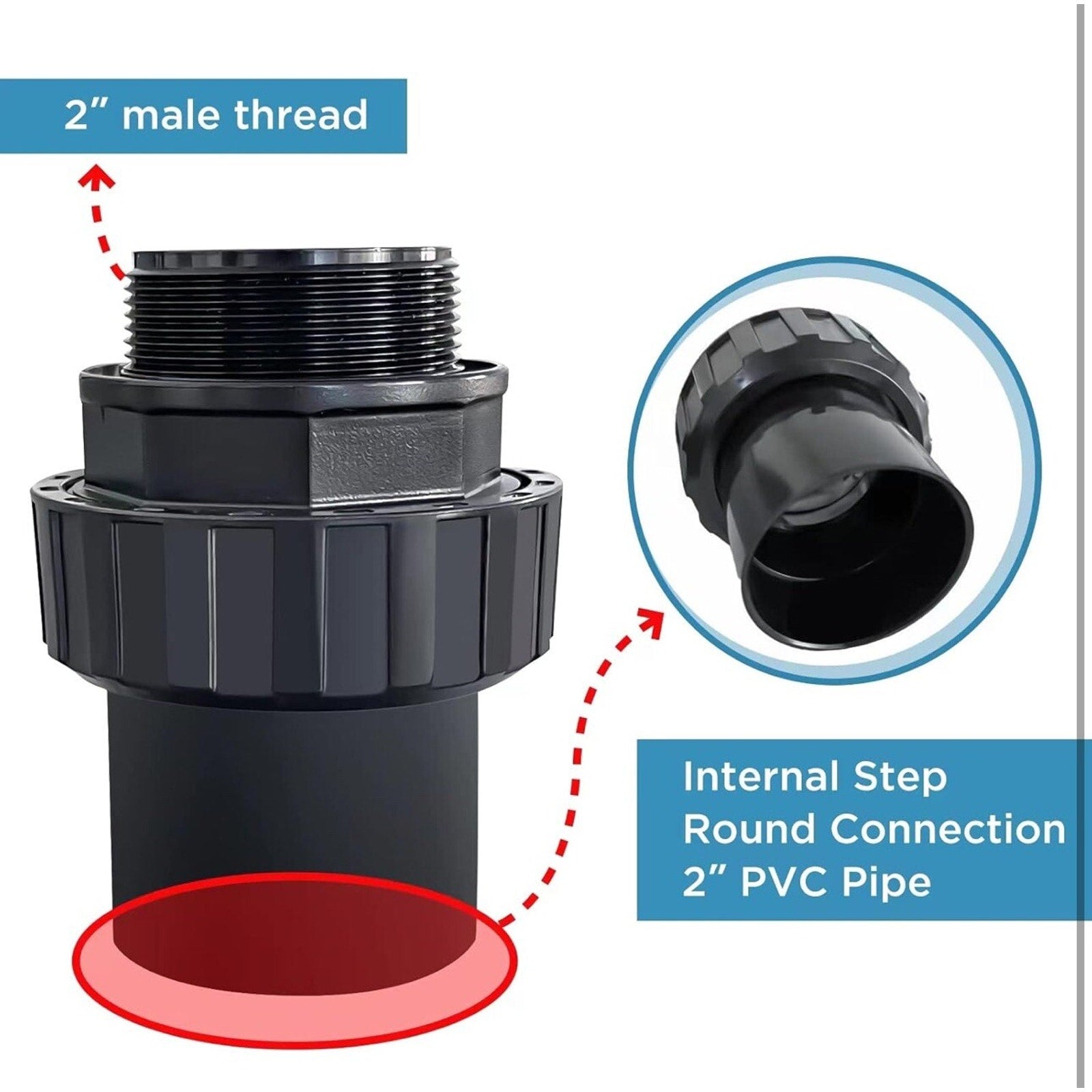 2" Hi-Temp Union Compatible with All Pentair Whisperflo and Intelliflo - 2 Pack