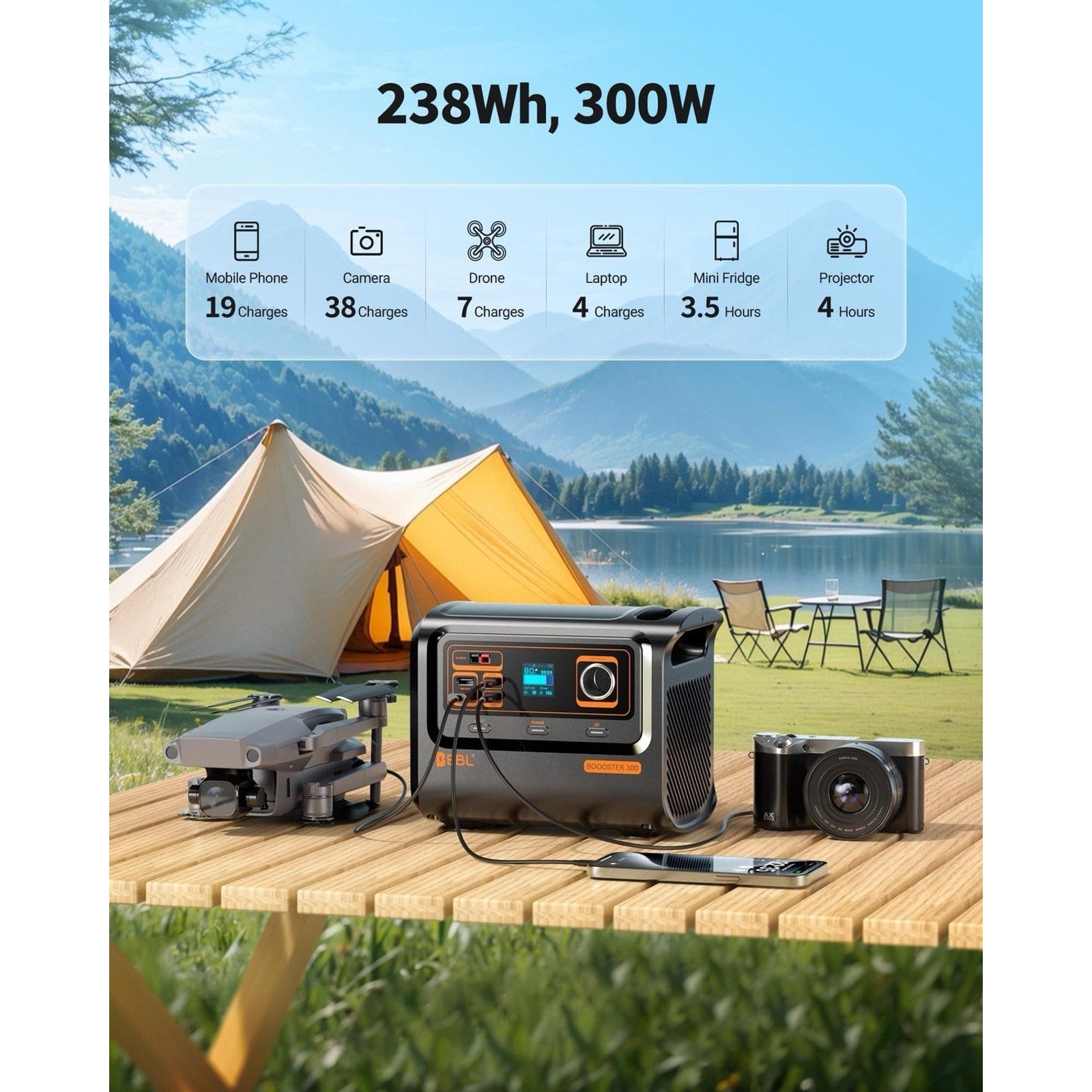 EBL Solar generator 300W Portable Power Station with 40W solar panel included