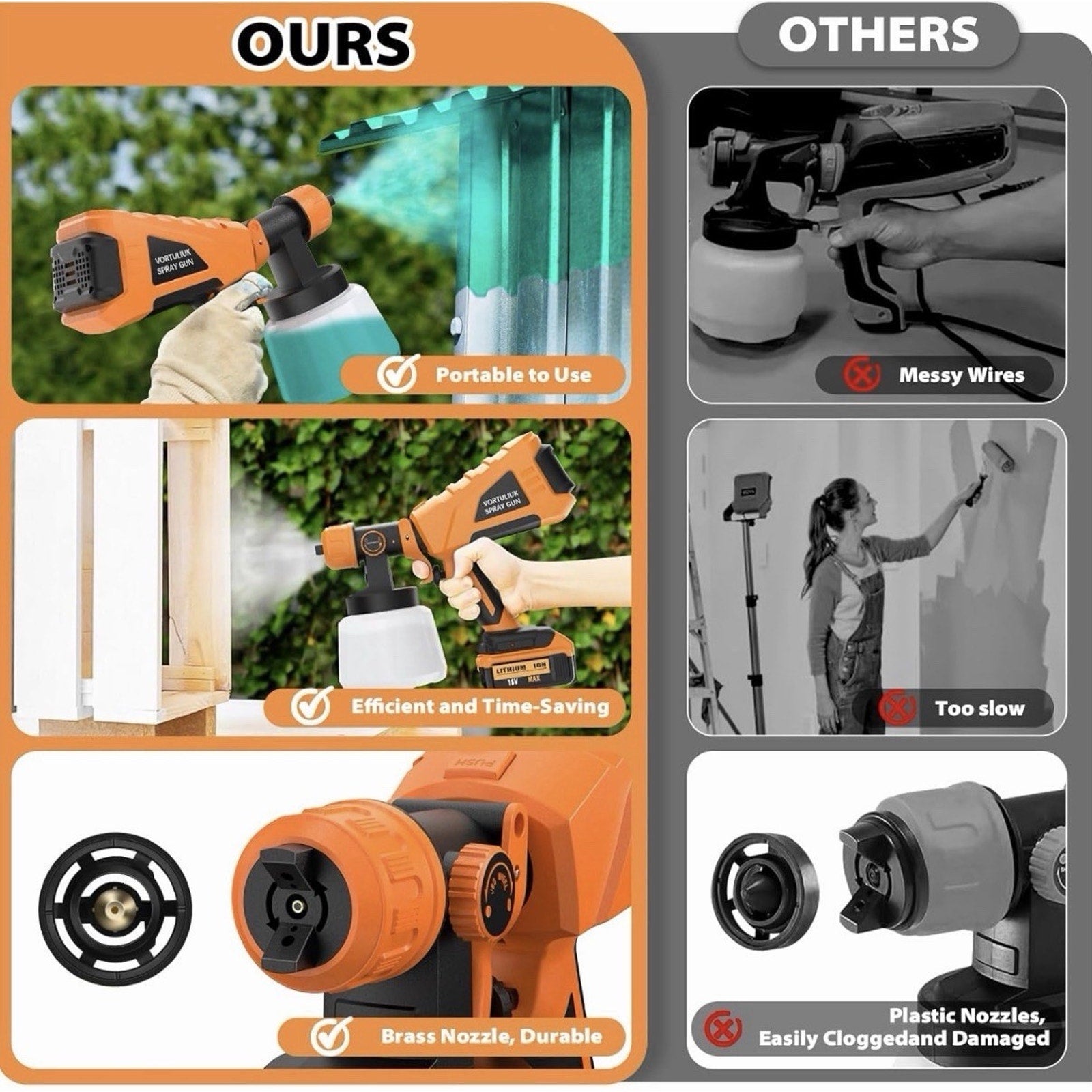Portable Electric Cordless Paint Sprayer Gun