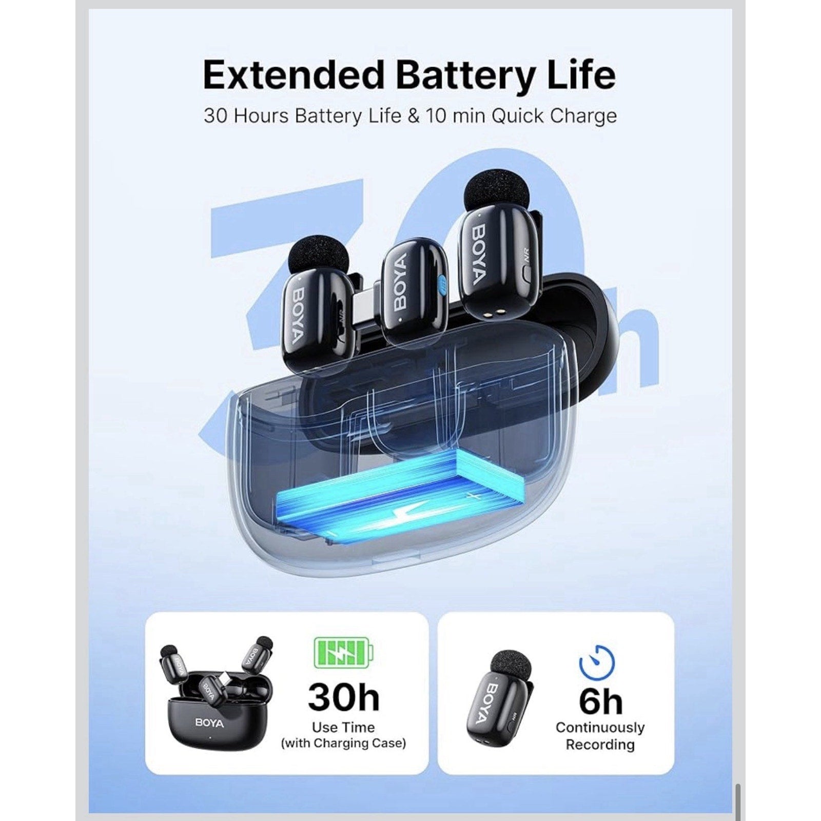 BOYA Mini 2 Wireless Lavalier Microphones for Iphone 15/16/17 & Android, AI Nois