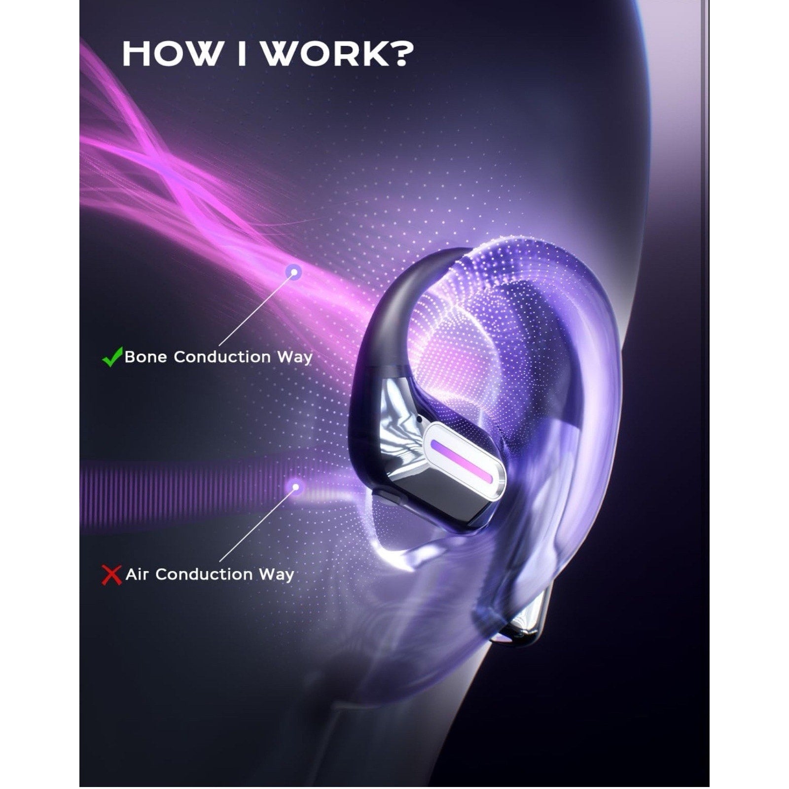 True Bone Conduction Headphones,Open-Ear Headphones,Up to 30H Playtime