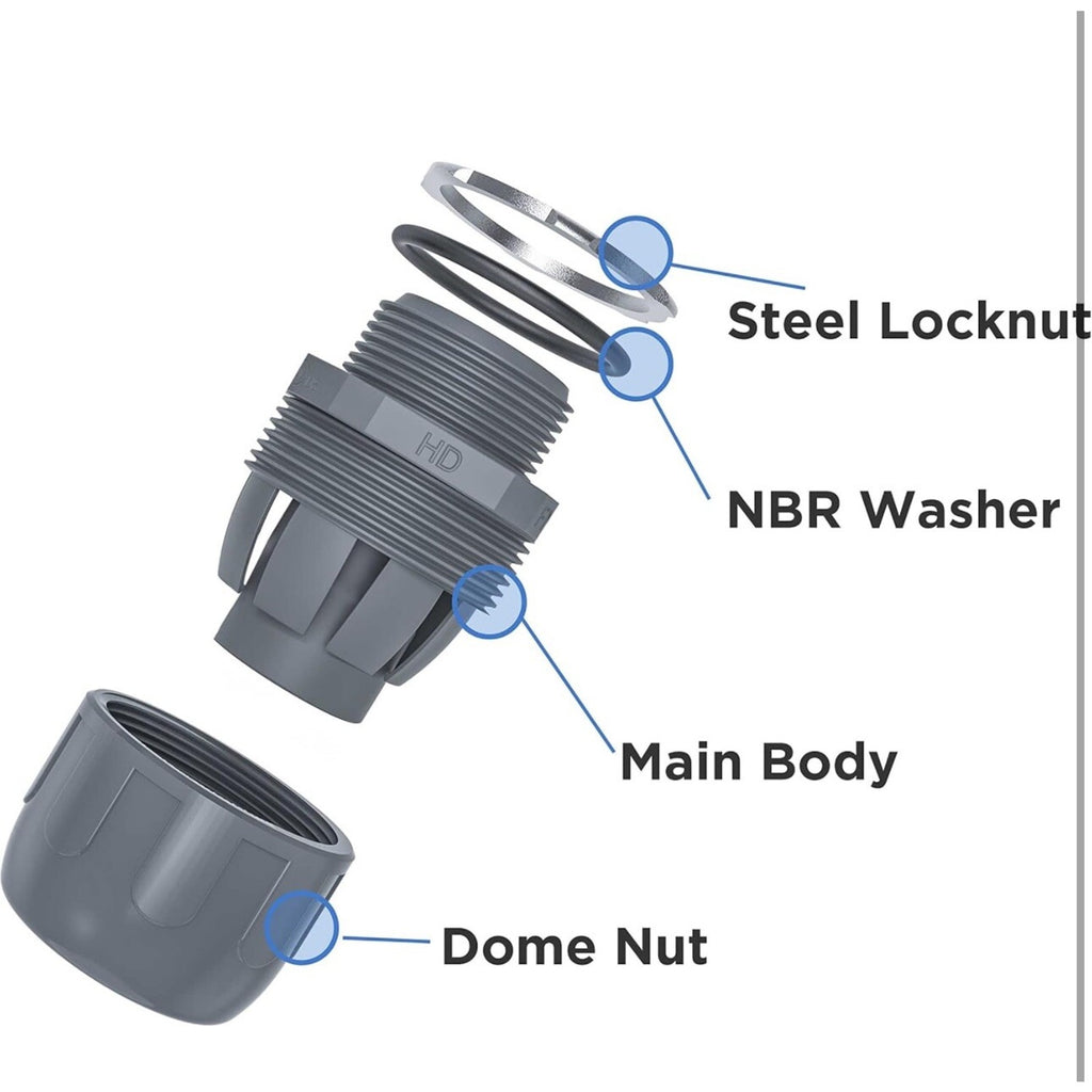 14 Conduit Connectors, 1/2 Inch Liquid Tight Connector NPT Non-Metallic for PVC