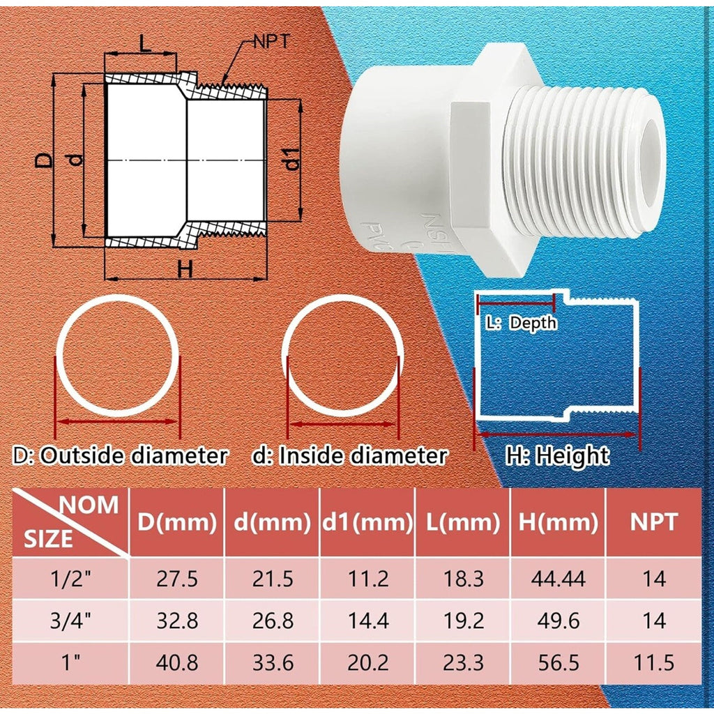 9Pcs White PVC Pipe Fittings, 1Inch NPT Male Thread PVC Pipe Fitting Adapter
