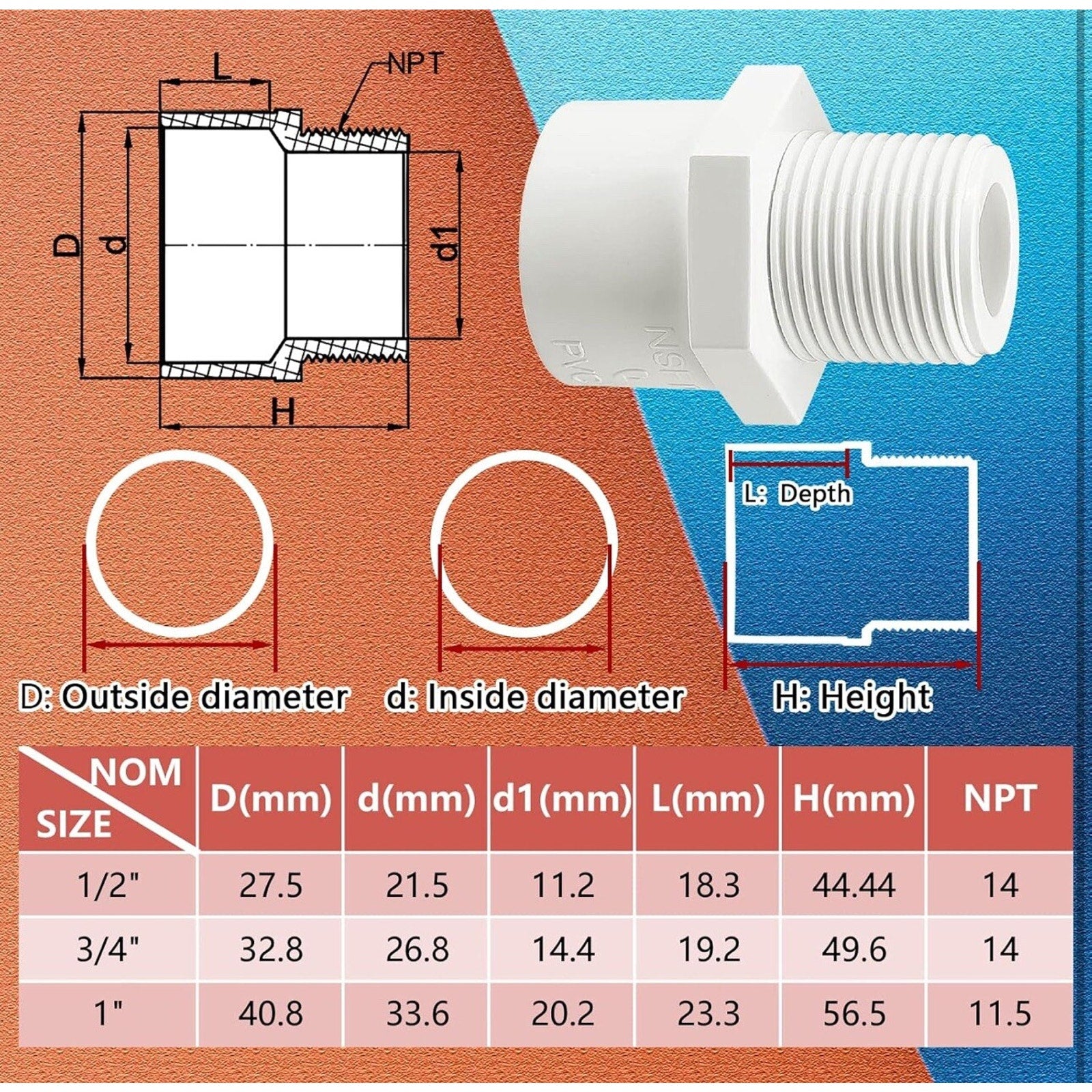 9Pcs White PVC Pipe Fittings, 1Inch NPT Male Thread PVC Pipe Fitting Adapter