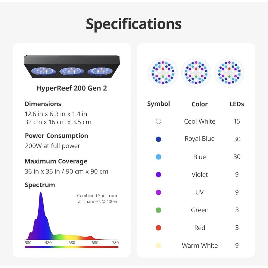 NICREW Hyperreef 200 Gen2 Reef LED Light 200W Programmable Coral Aquarium Light
