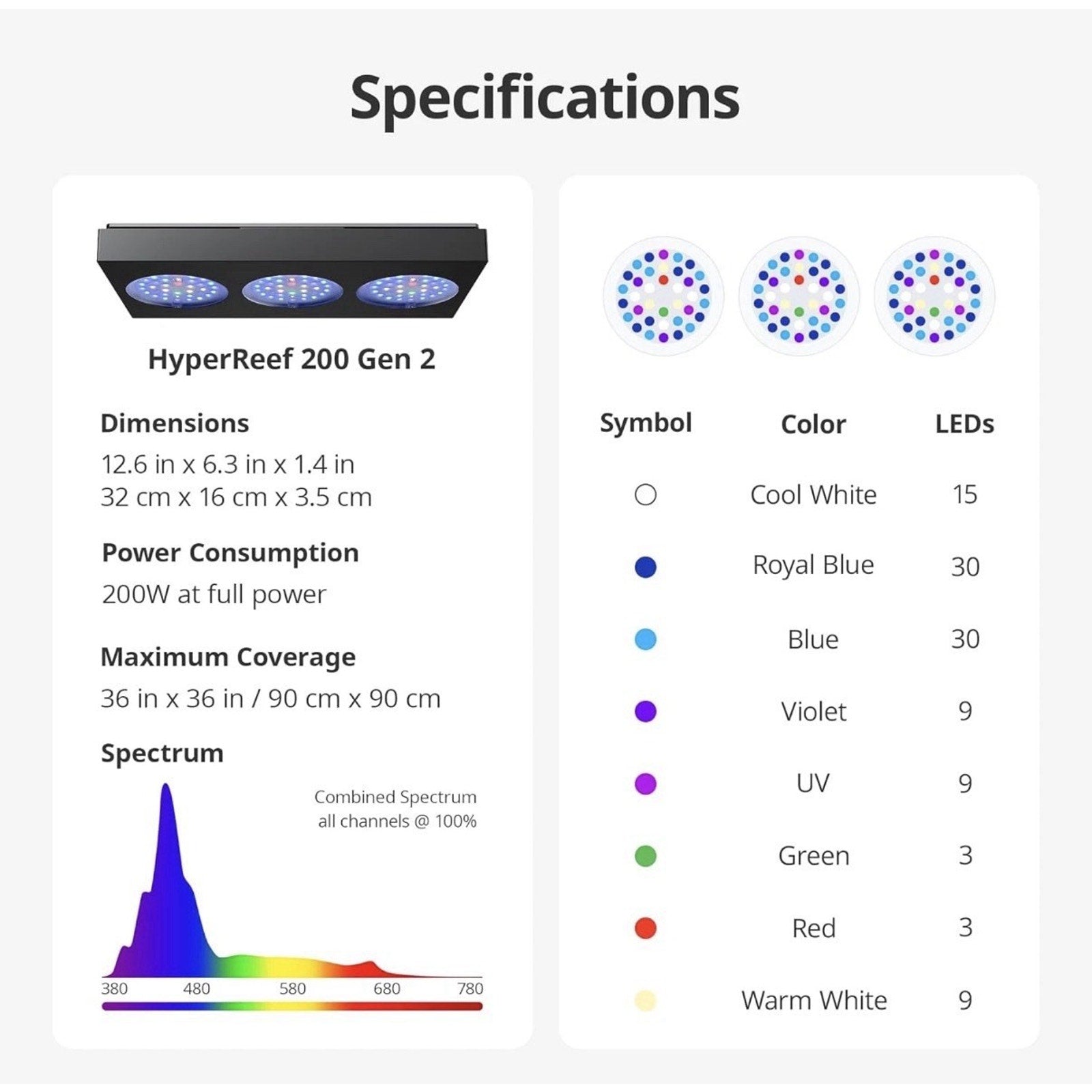 NICREW Hyperreef 200 Gen2 Reef LED Light 200W Programmable Coral Aquarium Light
